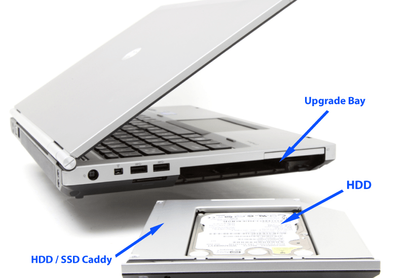 Cách chọn Caddy bay phù hợp cho Laptop. Giúp lắp song song 2 ổ cứng SSD và HDD cho Laptop.
